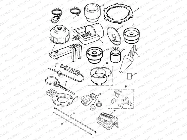 Service Kits