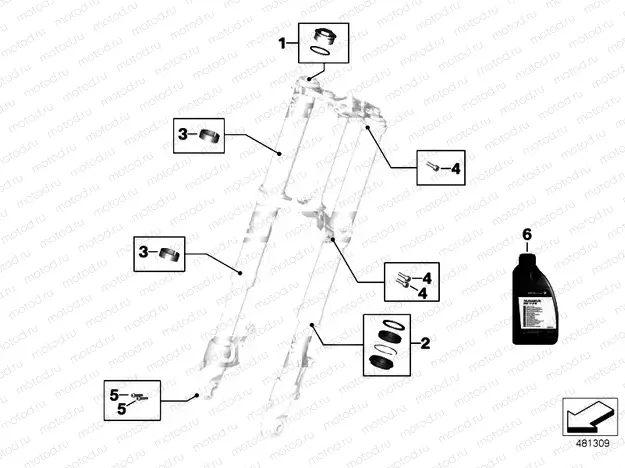 SERVICE OF TELESCOPIC FORKS