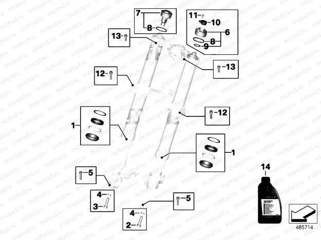 SERVICE OF TELESCOPIC FORKS