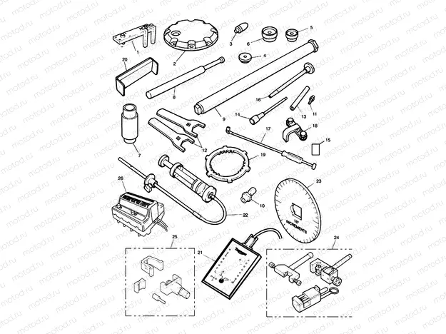 Service Tools