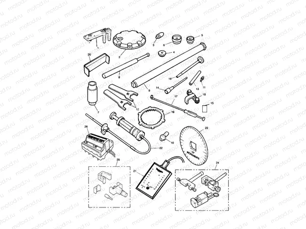 Service Tools