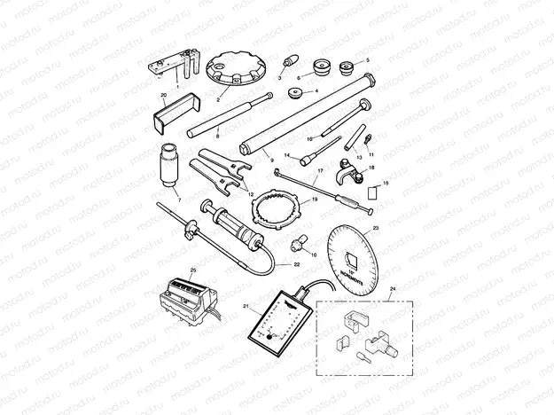 Service Tools