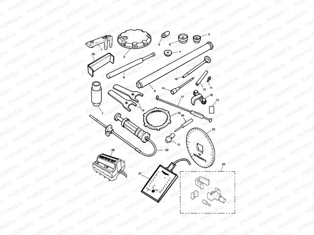 Service Tools