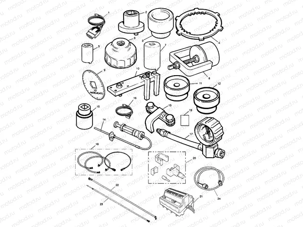 Service Tools
