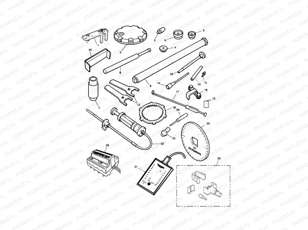 Service Tools
