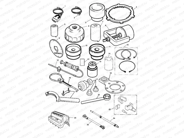 Service Tools