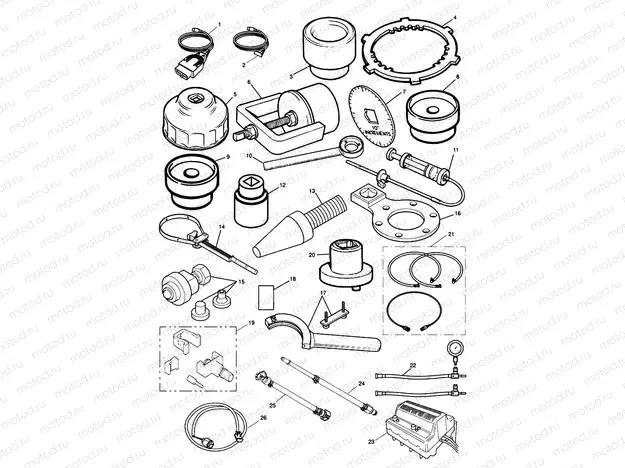 Service Tools