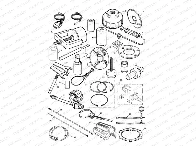Service Tools
