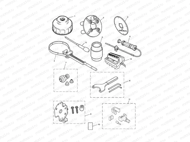 Service Tools