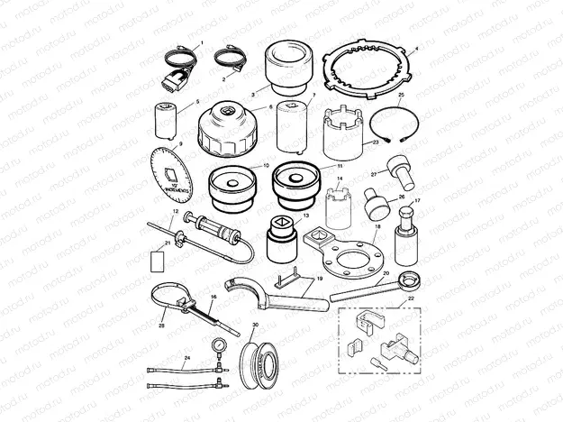 Service Tools