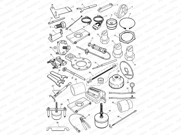 Service Tools