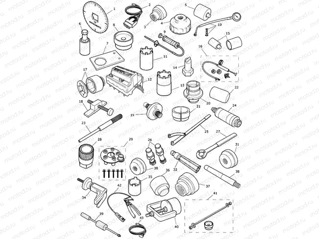 Service Tools