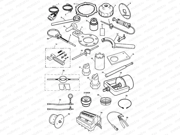 Service Tools