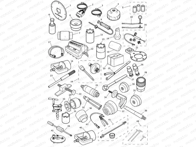 Service Tools