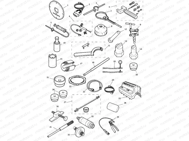 Service Tools