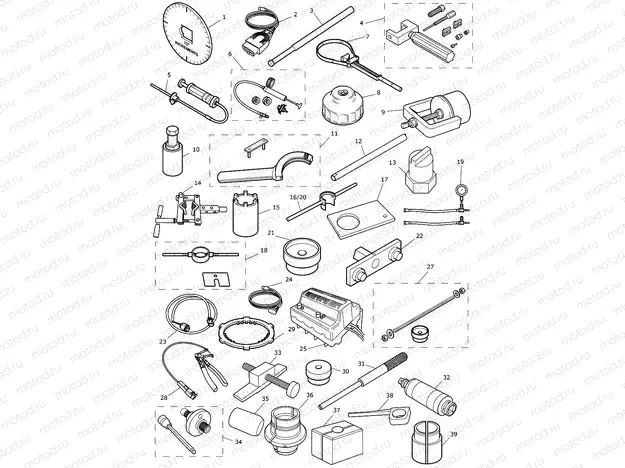 Service Tools