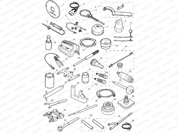 Service Tools