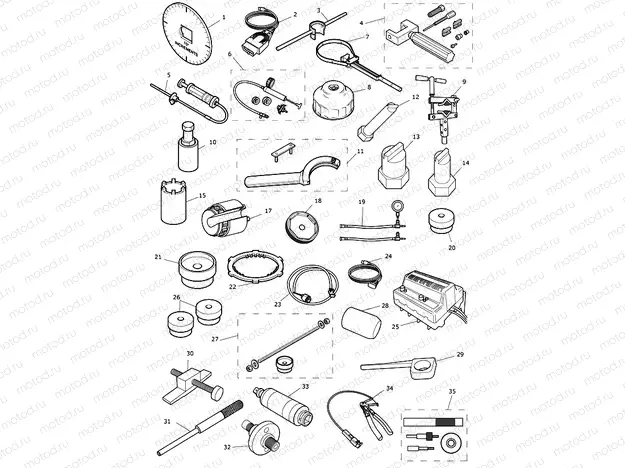 Service Tools