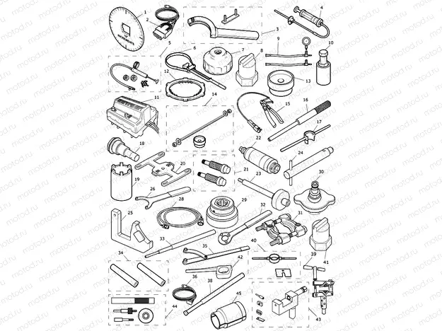 Service Tools
