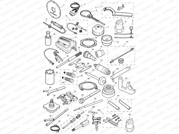 Service Tools
