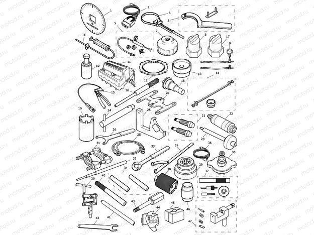 Service Tools