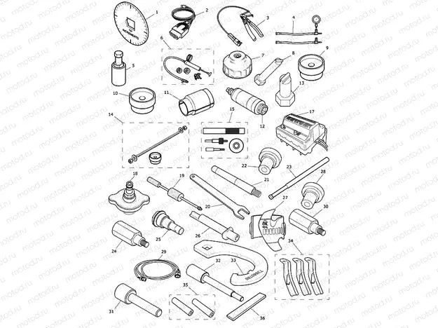 Service Tools