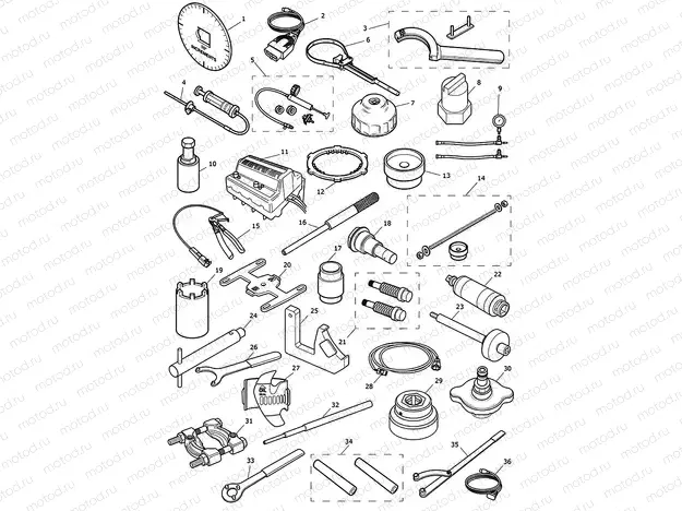 Service tools