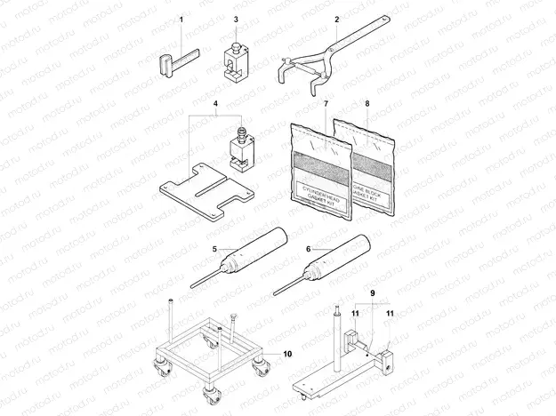 Service Tools Engine 2