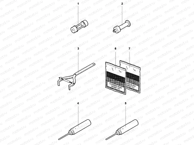 Service Tools Engine 2