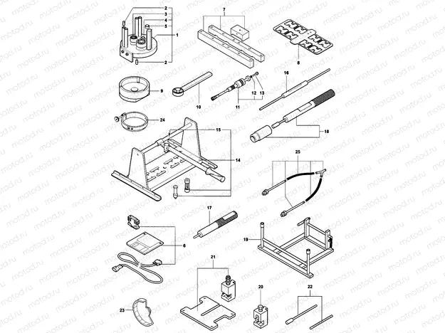 Service Tools Engine