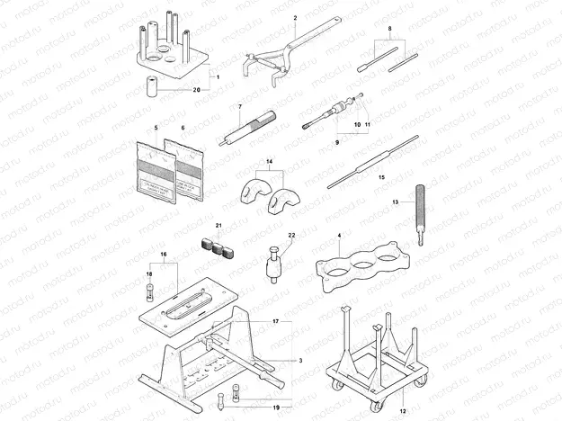Service Tools Engine