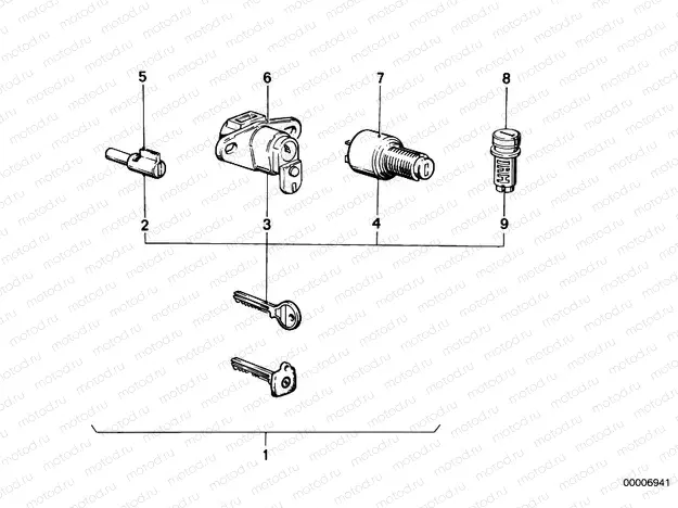 Set of locks