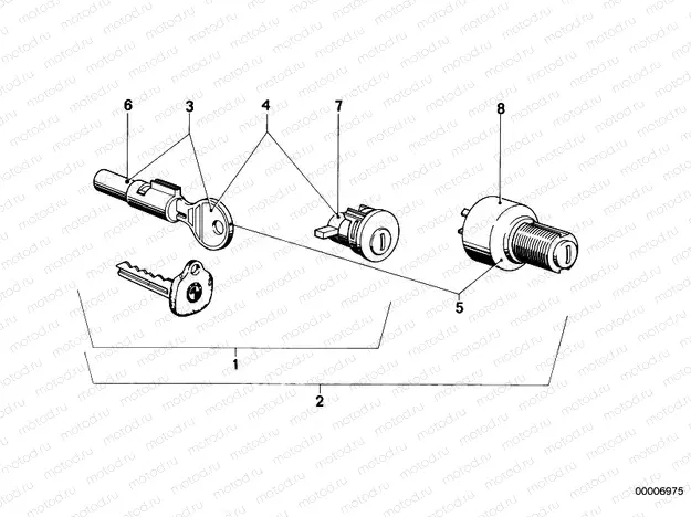Set of locks