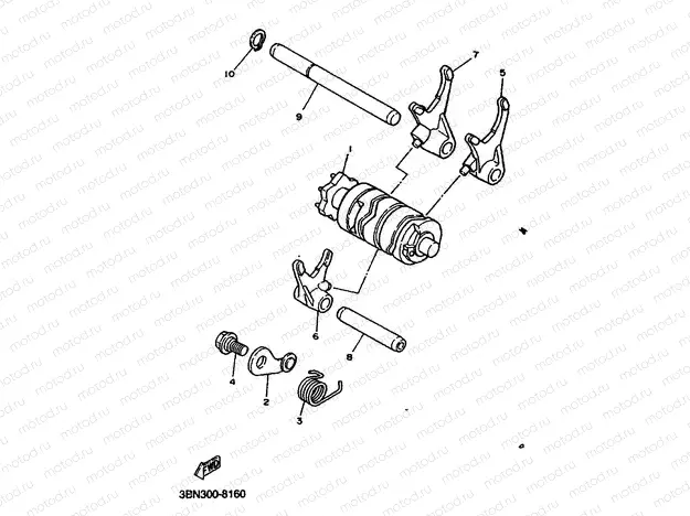 SHIFT CAM & FORK