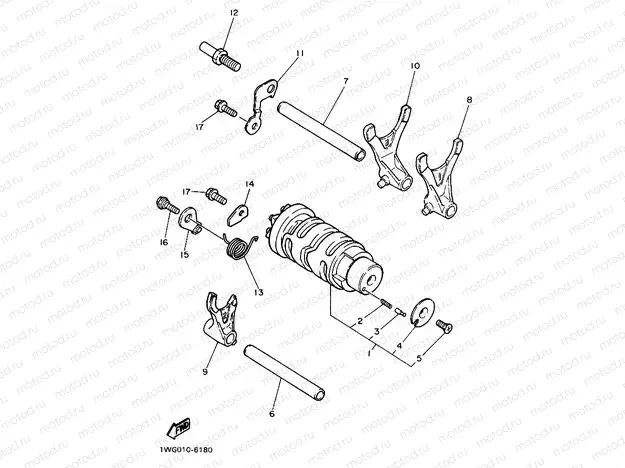SHIFT CAM & FORK