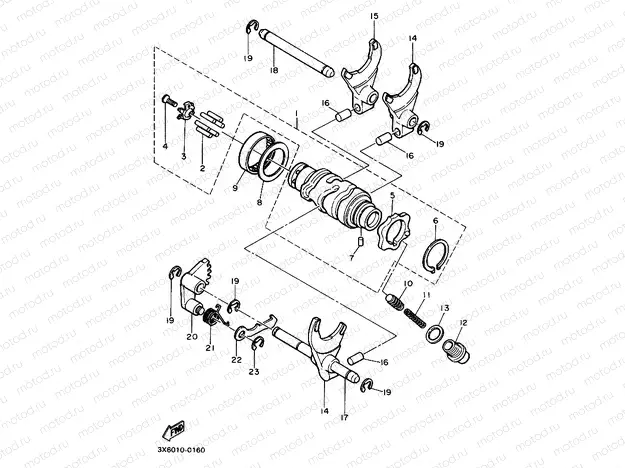 SHIFT CAM & FORK