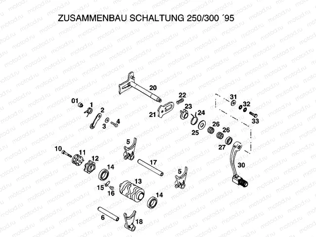 SHIFTING MECHANISM