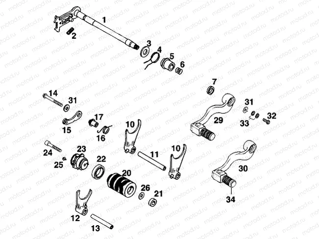 SHIFTING MECHANISM