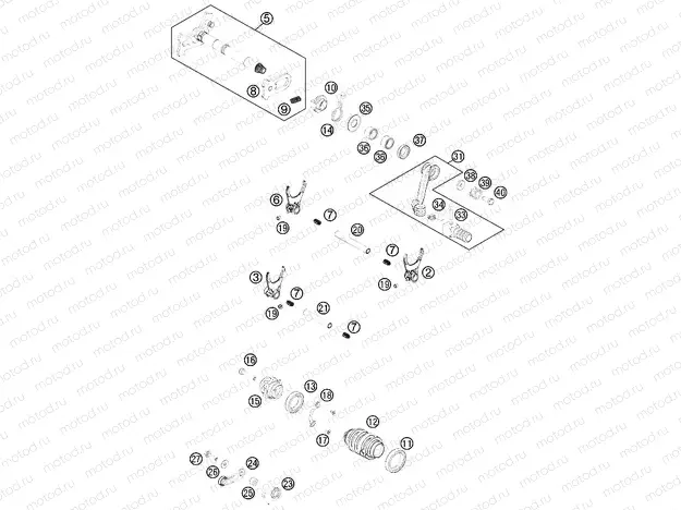 SHIFTING MECHANISM