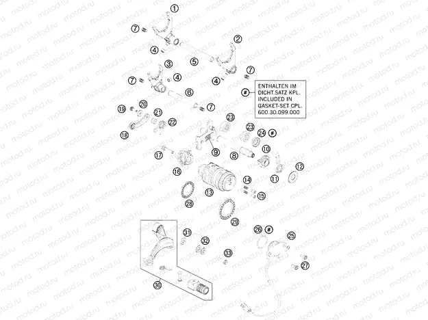 SHIFTING MECHANISM
