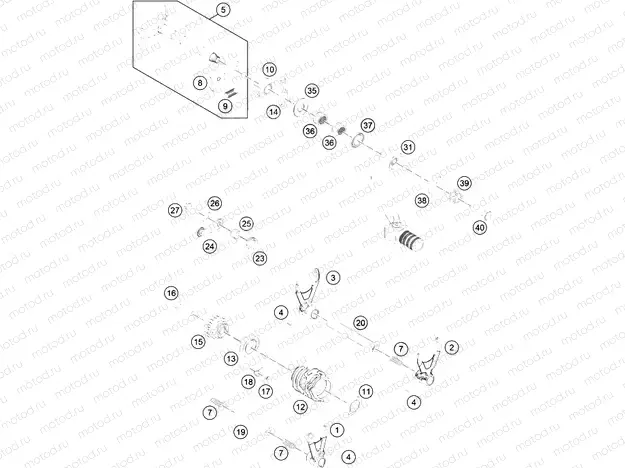 SHIFTING MECHANISM