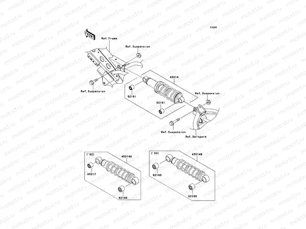 Shock Absorber(s)