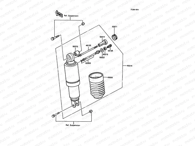 Shock Absorber(s)