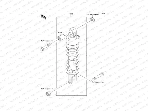 Shock Absorber(s)