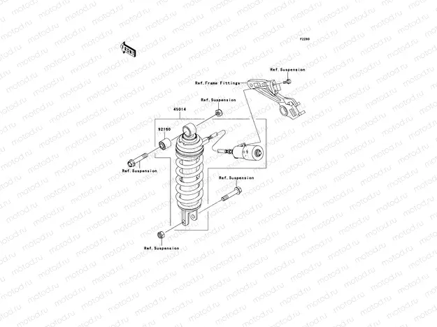 Shock Absorber(s)