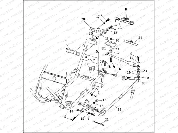 SIDECAR CONNECTION KIT