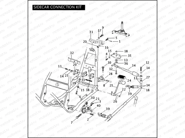 SIDECAR CONNECTION KIT