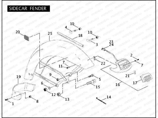 SIDECAR FENDER