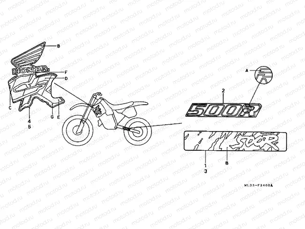 SIGN F-24 (CR500RL / RM)
