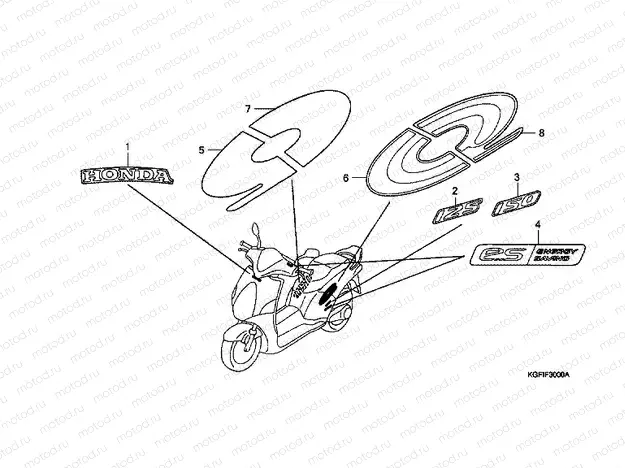 SIGN F-30